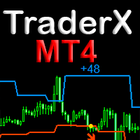 Mql5官网 TraderX 外汇EA-EA侦探社 - 全球领先的MQL5官网外汇EA机器人MT4自动化交易EA资源免费分享网站