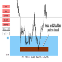 Mql5官网 EU Swing breakout 外汇EA-EA侦探社 - 全球领先的MQL5官网外汇EA机器人MT4自动化交易EA资源免费分享网站