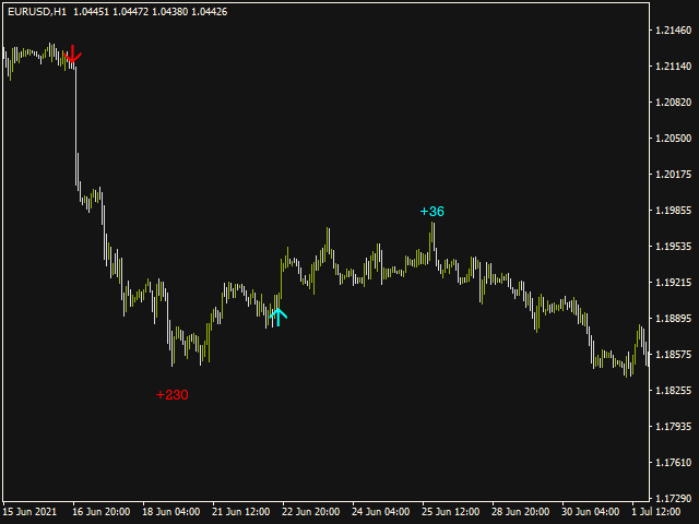 图片[6]-Mql5官网 Real Strong Entry 外汇EA-EA侦探社 - 全球领先的MQL5官网外汇EA机器人MT4自动化交易EA资源免费分享网站
