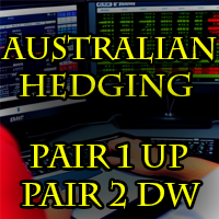 Mql5官网 AustralianHedging MT4 外汇EA-EA侦探社 - 全球领先的MQL5官网外汇EA机器人MT4自动化交易EA资源免费分享网站