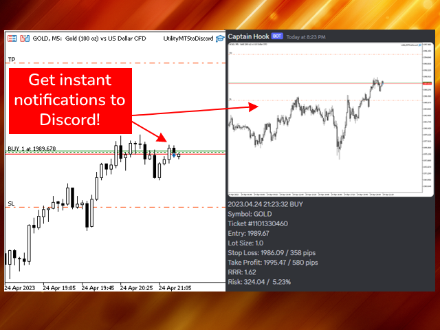 图片[1]-Mql5官网 MT4 to Discord Signals 外汇EA-EA侦探社 - 全球领先的MQL5官网外汇EA机器人MT4自动化交易EA资源免费分享网站