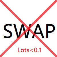 Mql5官网 Avoid SWAP fees EA MT4 外汇EA-EA侦探社 - 全球领先的MQL5官网外汇EA机器人MT4自动化交易EA资源免费分享网站