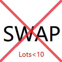 Mql5官网 Avoid SWAP fees EA MT4 10 外汇EA-EA侦探社 - 全球领先的MQL5官网外汇EA机器人MT4自动化交易EA资源免费分享网站