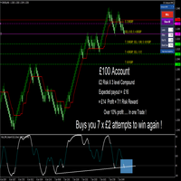 Mql5官网 Ea Scalper Broker 外汇EA-EA侦探社 - 全球领先的MQL5官网外汇EA机器人MT4自动化交易EA资源免费分享网站