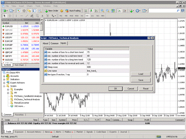 图片[1]-Mql5官网 Automatic Technical Analysis 外汇EA-EA侦探社 - 全球领先的MQL5官网外汇EA机器人MT4自动化交易EA资源免费分享网站