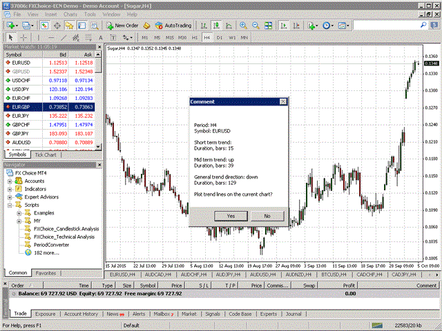 图片[4]-Mql5官网 Automatic Technical Analysis 外汇EA-EA侦探社 - 全球领先的MQL5官网外汇EA机器人MT4自动化交易EA资源免费分享网站