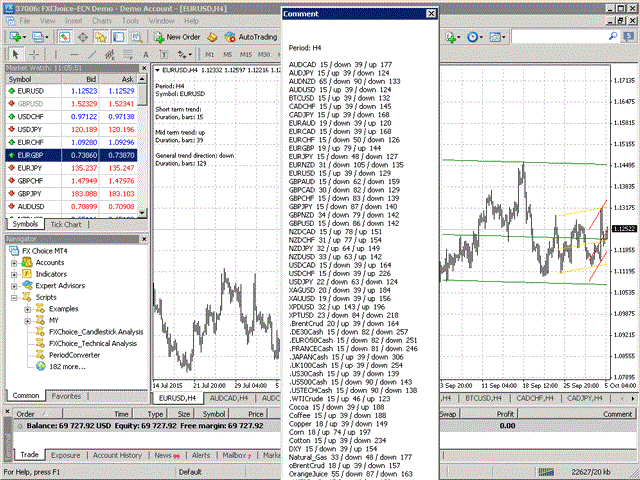 图片[6]-Mql5官网 Automatic Technical Analysis 外汇EA-EA侦探社 - 全球领先的MQL5官网外汇EA机器人MT4自动化交易EA资源免费分享网站