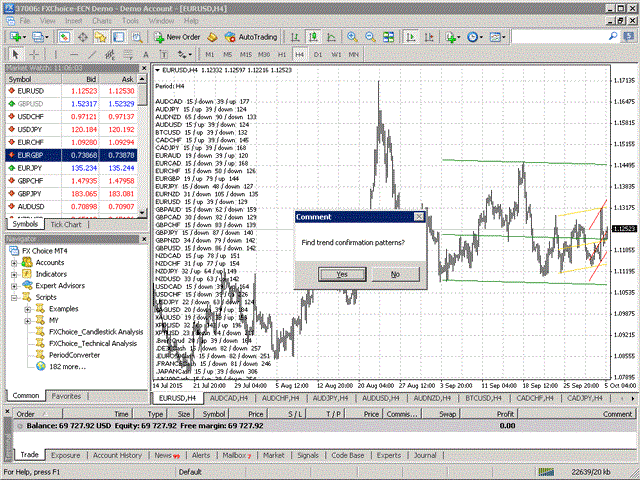 图片[7]-Mql5官网 Automatic Technical Analysis 外汇EA-EA侦探社 - 全球领先的MQL5官网外汇EA机器人MT4自动化交易EA资源免费分享网站