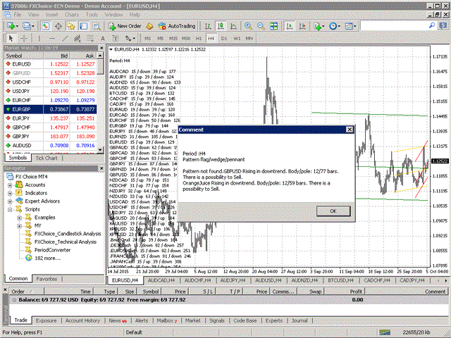 图片[8]-Mql5官网 Automatic Technical Analysis 外汇EA-EA侦探社 - 全球领先的MQL5官网外汇EA机器人MT4自动化交易EA资源免费分享网站