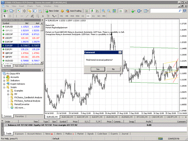 图片[9]-Mql5官网 Automatic Technical Analysis 外汇EA-EA侦探社 - 全球领先的MQL5官网外汇EA机器人MT4自动化交易EA资源免费分享网站