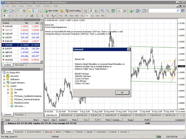 图片[10]-Mql5官网 Automatic Technical Analysis 外汇EA-EA侦探社 - 全球领先的MQL5官网外汇EA机器人MT4自动化交易EA资源免费分享网站