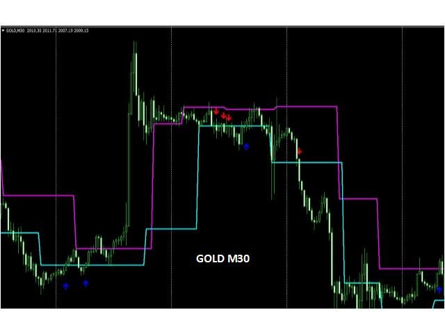 图片[1]-Mql5官网 BreakOut Consult mt4 外汇EA-EA侦探社 - 全球领先的MQL5官网外汇EA机器人MT4自动化交易EA资源免费分享网站