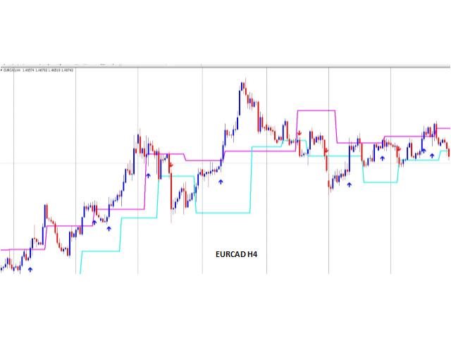 图片[2]-Mql5官网 BreakOut Consult mt4 外汇EA-EA侦探社 - 全球领先的MQL5官网外汇EA机器人MT4自动化交易EA资源免费分享网站