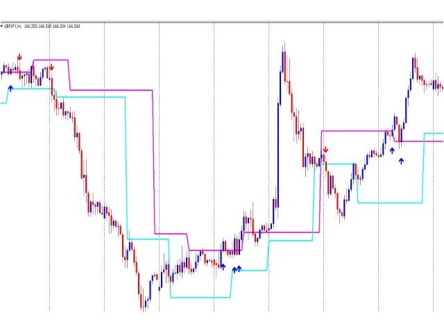 图片[3]-Mql5官网 BreakOut Consult mt4 外汇EA-EA侦探社 - 全球领先的MQL5官网外汇EA机器人MT4自动化交易EA资源免费分享网站