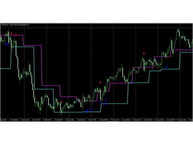 图片[5]-Mql5官网 BreakOut Consult mt4 外汇EA-EA侦探社 - 全球领先的MQL5官网外汇EA机器人MT4自动化交易EA资源免费分享网站