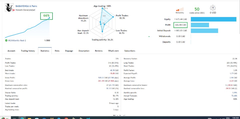 图片[2]-Mql5官网 Babavenga 外汇EA-EA侦探社 - 全球领先的MQL5官网外汇EA机器人MT4自动化交易EA资源免费分享网站