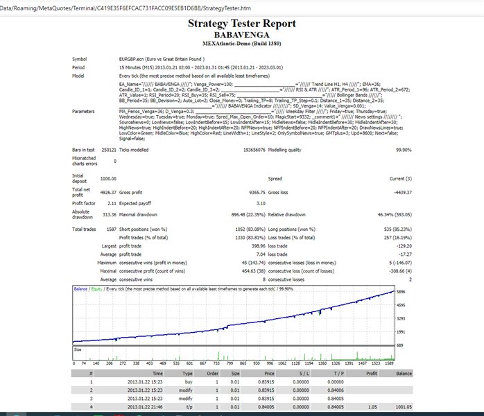 图片[5]-Mql5官网 Babavenga 外汇EA-EA侦探社 - 全球领先的MQL5官网外汇EA机器人MT4自动化交易EA资源免费分享网站