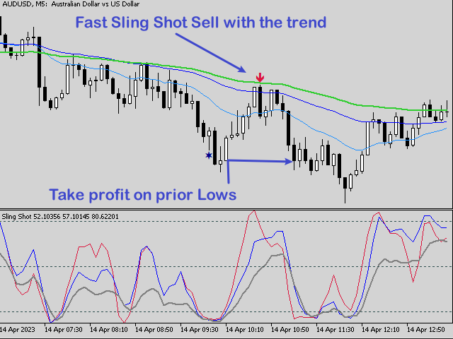 图片[4]-Mql5官网 SlingShot and Pinch Strategy MT4 外汇EA-EA侦探社 - 全球领先的MQL5官网外汇EA机器人MT4自动化交易EA资源免费分享网站