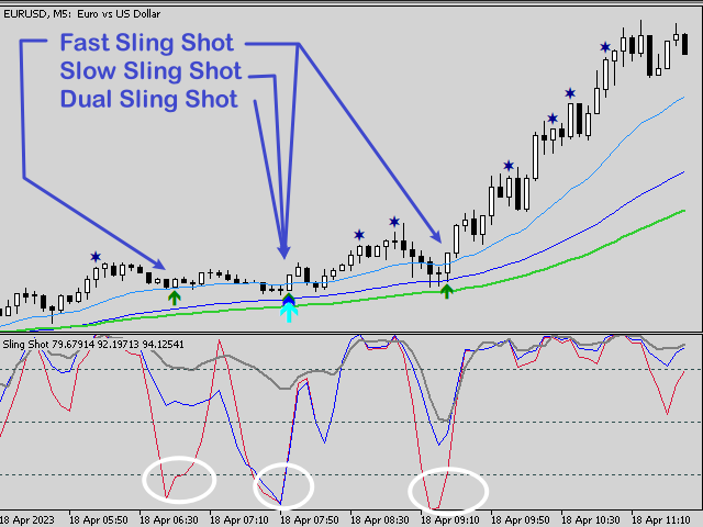 图片[5]-Mql5官网 SlingShot and Pinch Strategy MT4 外汇EA-EA侦探社 - 全球领先的MQL5官网外汇EA机器人MT4自动化交易EA资源免费分享网站