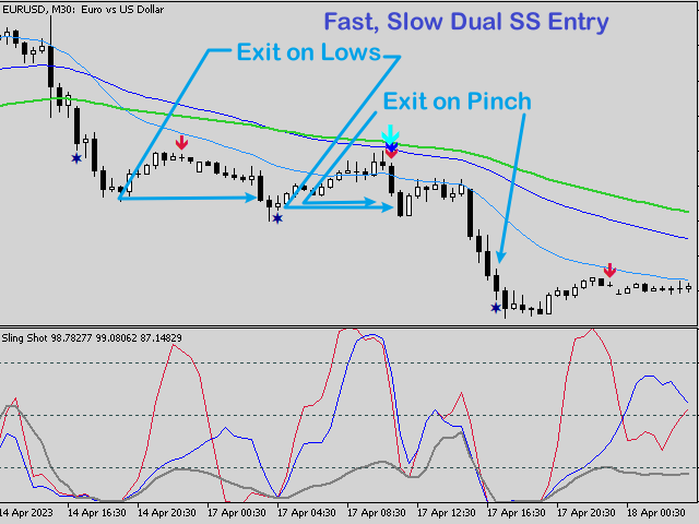 图片[7]-Mql5官网 SlingShot and Pinch Strategy MT4 外汇EA-EA侦探社 - 全球领先的MQL5官网外汇EA机器人MT4自动化交易EA资源免费分享网站