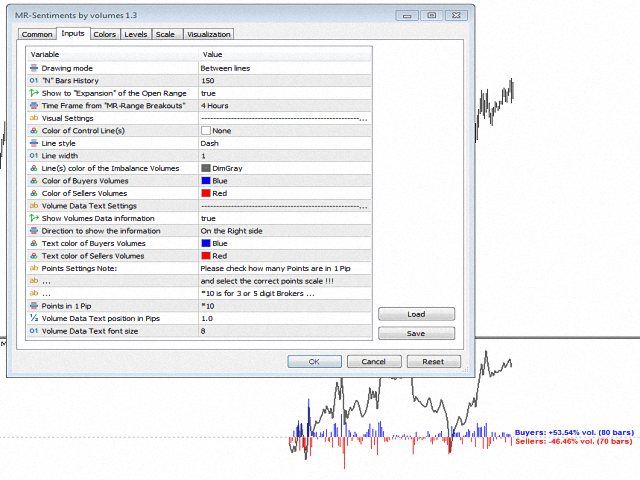 图片[2]-Mql5官网 MR Sentiments by volumes 4 外汇EA-EA侦探社 - 全球领先的MQL5官网外汇EA机器人MT4自动化交易EA资源免费分享网站