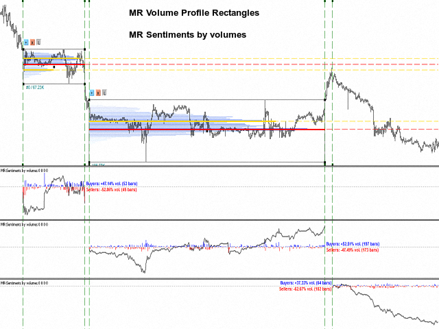 图片[10]-Mql5官网 MR Sentiments by volumes 4 外汇EA-EA侦探社 - 全球领先的MQL5官网外汇EA机器人MT4自动化交易EA资源免费分享网站