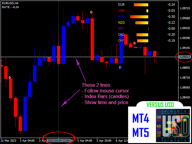 图片[1]-usd-EA侦探社 - 全球领先的MQL5官网外汇EA机器人MT4自动化交易EA资源免费分享网站
