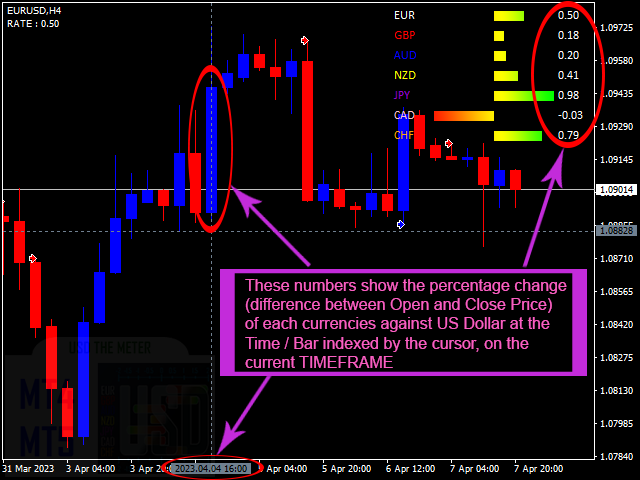 图片[2]-usd-EA侦探社 - 全球领先的MQL5官网外汇EA机器人MT4自动化交易EA资源免费分享网站
