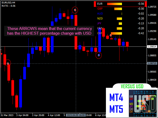 图片[3]-usd-EA侦探社 - 全球领先的MQL5官网外汇EA机器人MT4自动化交易EA资源免费分享网站