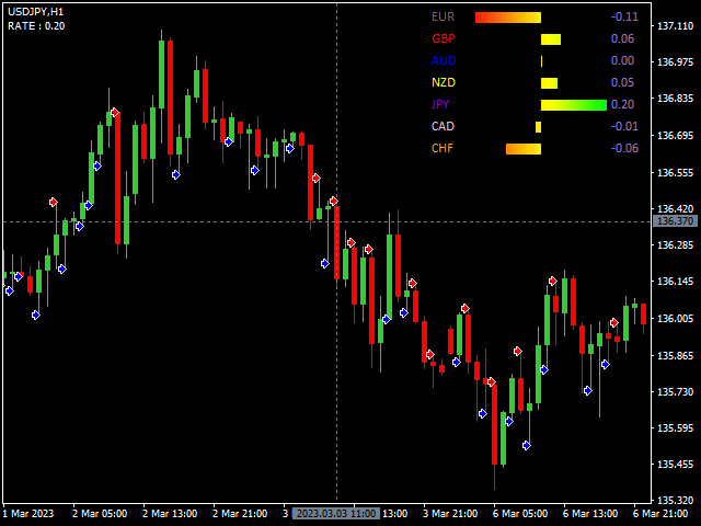 图片[4]-usd-EA侦探社 - 全球领先的MQL5官网外汇EA机器人MT4自动化交易EA资源免费分享网站