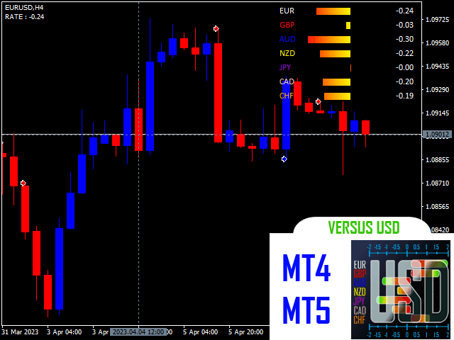 图片[5]-usd-EA侦探社 - 全球领先的MQL5官网外汇EA机器人MT4自动化交易EA资源免费分享网站