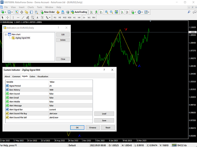 图片[3]-Mql5官网 ZigZag Signal Mt4 外汇EA-EA侦探社 - 全球领先的MQL5官网外汇EA机器人MT4自动化交易EA资源免费分享网站