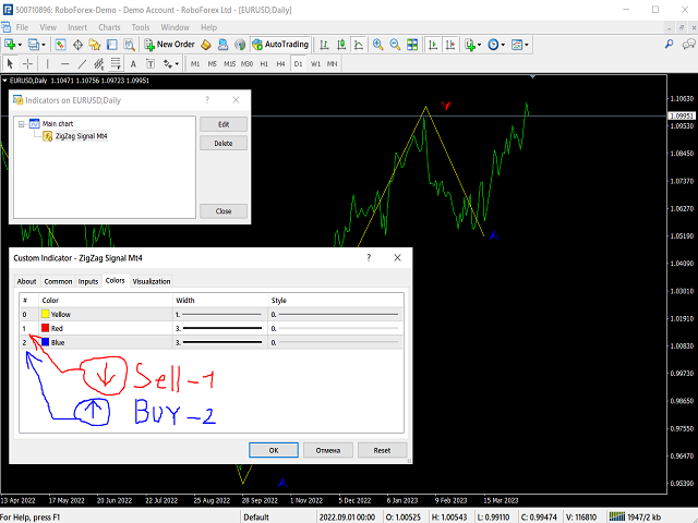 图片[4]-Mql5官网 ZigZag Signal Mt4 外汇EA-EA侦探社 - 全球领先的MQL5官网外汇EA机器人MT4自动化交易EA资源免费分享网站