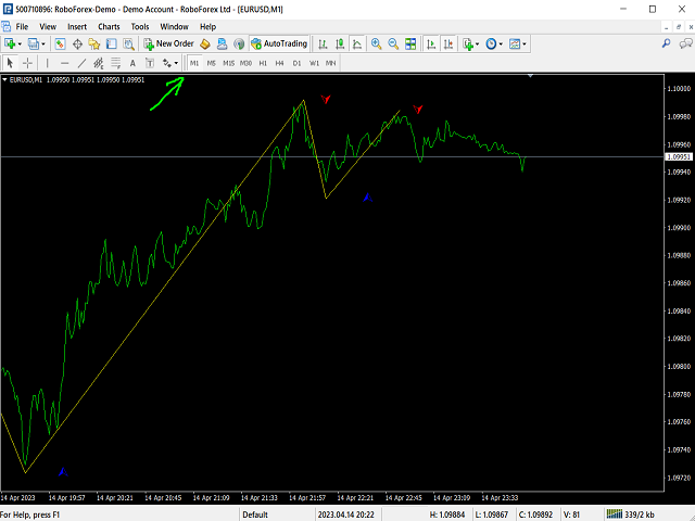 图片[5]-Mql5官网 ZigZag Signal Mt4 外汇EA-EA侦探社 - 全球领先的MQL5官网外汇EA机器人MT4自动化交易EA资源免费分享网站