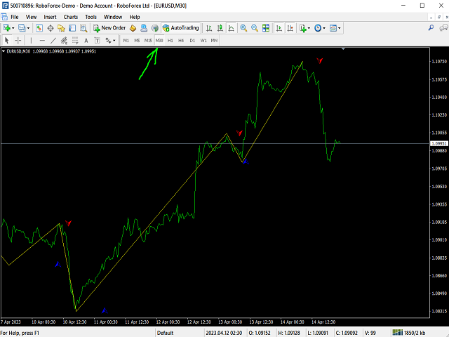 图片[6]-Mql5官网 ZigZag Signal Mt4 外汇EA-EA侦探社 - 全球领先的MQL5官网外汇EA机器人MT4自动化交易EA资源免费分享网站