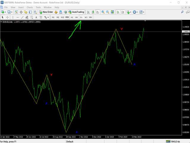 图片[8]-Mql5官网 ZigZag Signal Mt4 外汇EA-EA侦探社 - 全球领先的MQL5官网外汇EA机器人MT4自动化交易EA资源免费分享网站