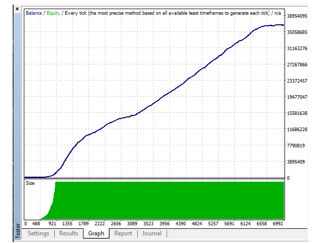 图片[1]-Mql5官网 Special Hedging Gold 外汇EA-EA侦探社 - 全球领先的MQL5官网外汇EA机器人MT4自动化交易EA资源免费分享网站
