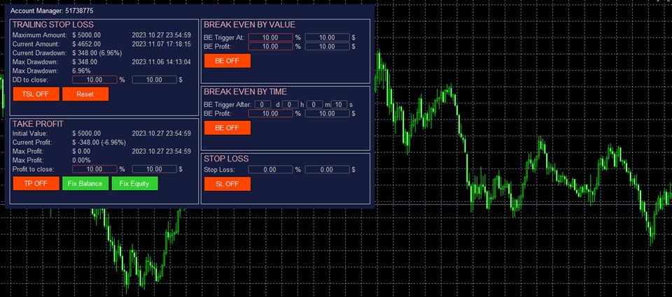 图片[1]-Mql5官网 Awesome Account Manager 外汇EA-EA侦探社 - 全球领先的MQL5官网外汇EA机器人MT4自动化交易EA资源免费分享网站