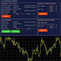 Mql5官网 Awesome Account Manager 外汇EA-EA侦探社 - 全球领先的MQL5官网外汇EA机器人MT4自动化交易EA资源免费分享网站