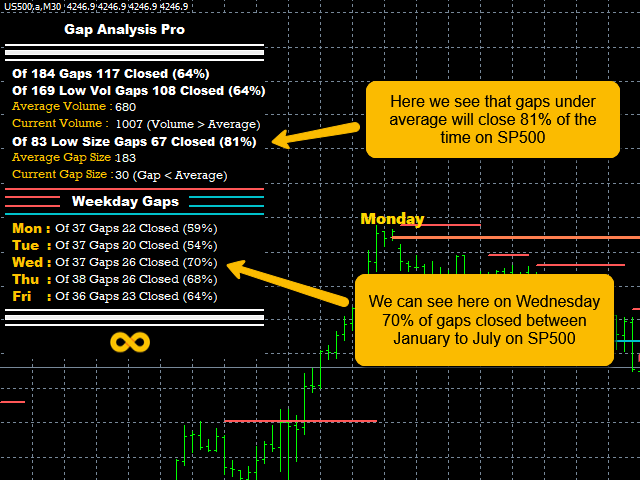 图片[1]-Mql5官网 The Hidden Gap Indicator 外汇EA-EA侦探社 - 全球领先的MQL5官网外汇EA机器人MT4自动化交易EA资源免费分享网站