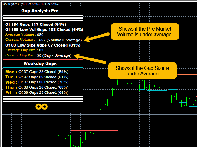 图片[2]-Mql5官网 The Hidden Gap Indicator 外汇EA-EA侦探社 - 全球领先的MQL5官网外汇EA机器人MT4自动化交易EA资源免费分享网站