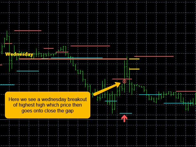 图片[3]-Mql5官网 The Hidden Gap Indicator 外汇EA-EA侦探社 - 全球领先的MQL5官网外汇EA机器人MT4自动化交易EA资源免费分享网站