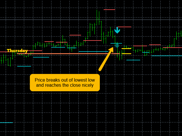 图片[4]-Mql5官网 The Hidden Gap Indicator 外汇EA-EA侦探社 - 全球领先的MQL5官网外汇EA机器人MT4自动化交易EA资源免费分享网站