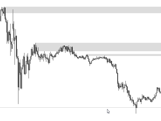图片[1]-Mql5官网 Supply Demand WTC 外汇EA-EA侦探社 - 全球领先的MQL5官网外汇EA机器人MT4自动化交易EA资源免费分享网站
