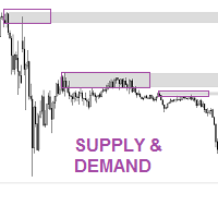 Mql5官网 Supply Demand WTC 外汇EA-EA侦探社 - 全球领先的MQL5官网外汇EA机器人MT4自动化交易EA资源免费分享网站