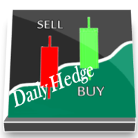 Mql5官网 Daily hedge 外汇EA-EA侦探社 - 全球领先的MQL5官网外汇EA机器人MT4自动化交易EA资源免费分享网站