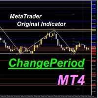 Mql5官网 ChangePeriod MT4 外汇EA-EA侦探社 - 全球领先的MQL5官网外汇EA机器人MT4自动化交易EA资源免费分享网站