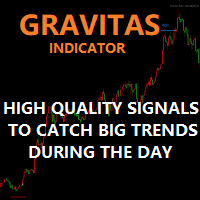 Mql5官网 Gravitas 外汇EA-EA侦探社 - 全球领先的MQL5官网外汇EA机器人MT4自动化交易EA资源免费分享网站