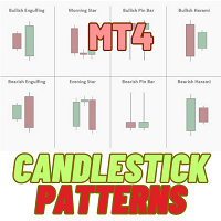 Mql5官网 Candlestick Patterns Alert 外汇EA-EA侦探社 - 全球领先的MQL5官网外汇EA机器人MT4自动化交易EA资源免费分享网站