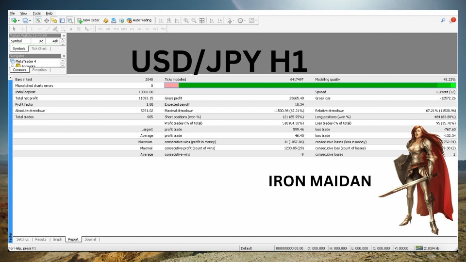 图片[2]-Mql5官网 The Iron maiden ea 外汇EA-EA侦探社 - 全球领先的MQL5官网外汇EA机器人MT4自动化交易EA资源免费分享网站